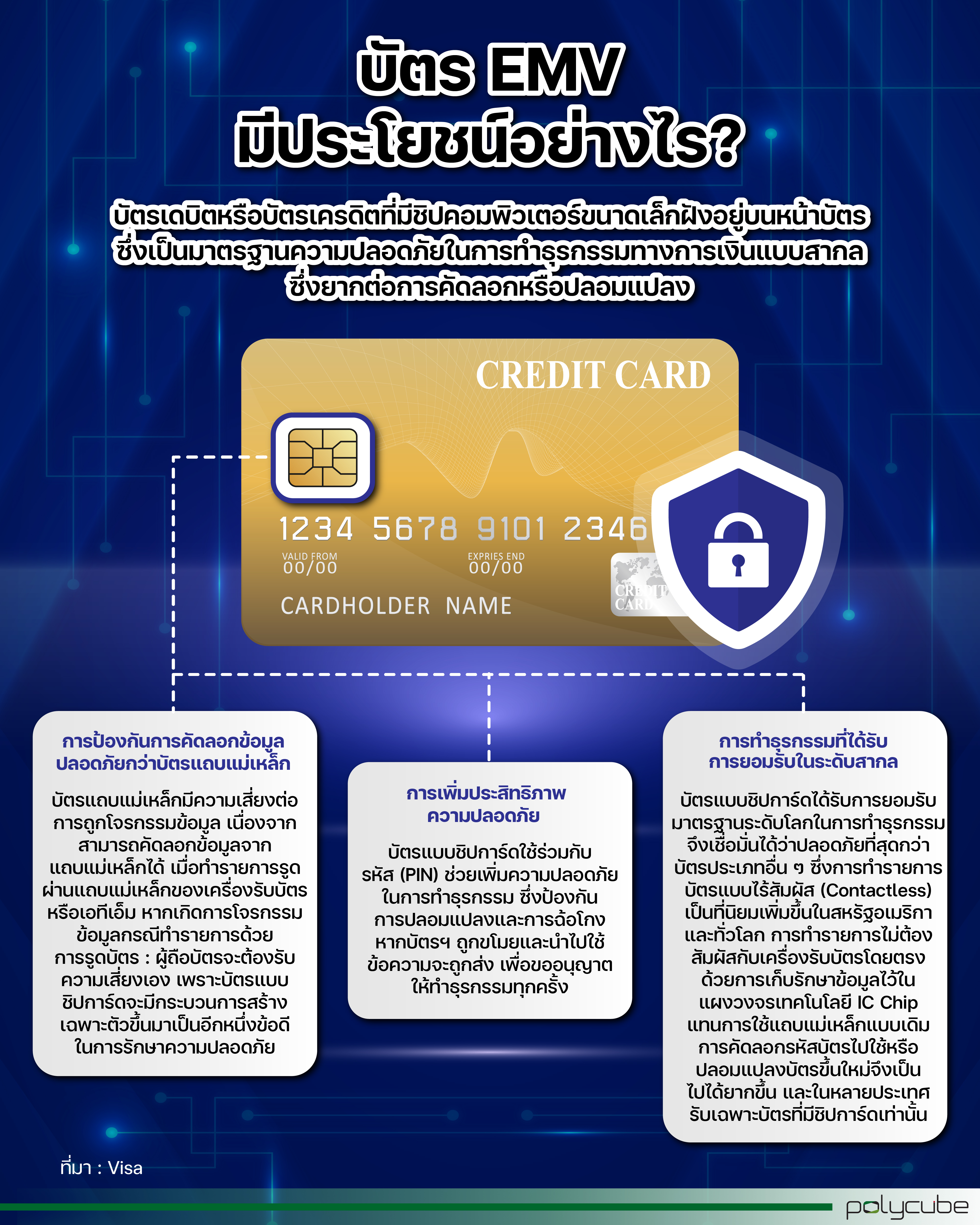 What are the benefits of EMV cards